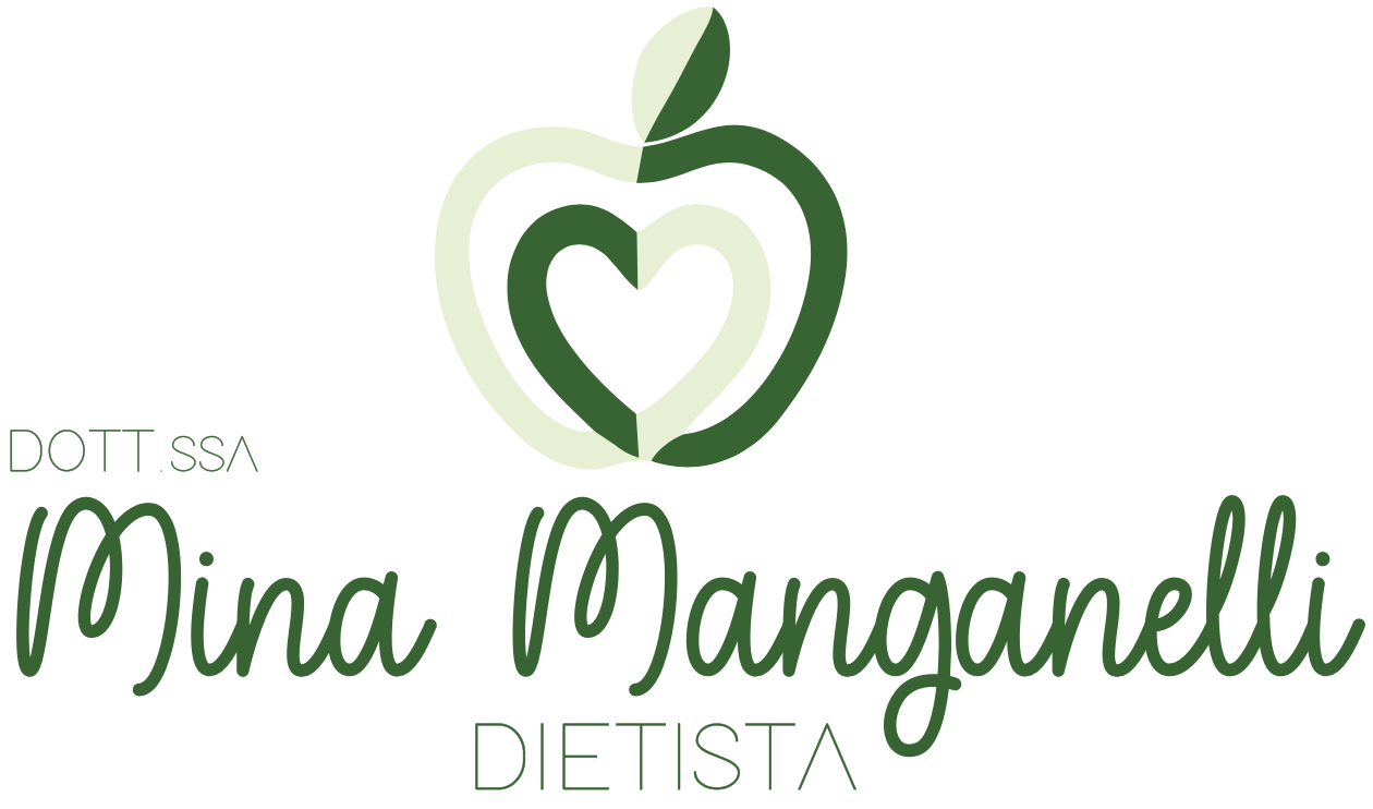 Dott.ssa Mina Manganelli – Dietista
